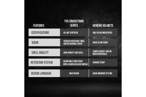 TVS Cruisetown Open Face Helmet Half Face Helmet for Riders